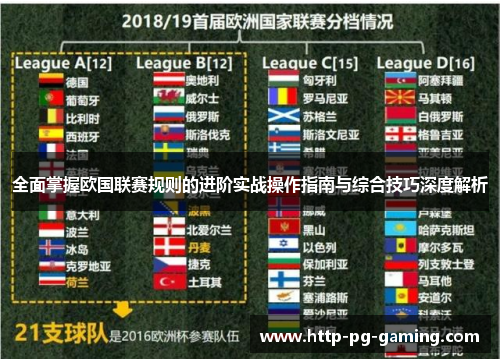 全面掌握欧国联赛规则的进阶实战操作指南与综合技巧深度解析