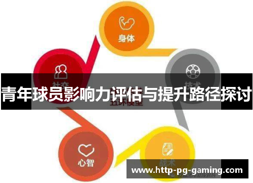 青年球员影响力评估与提升路径探讨