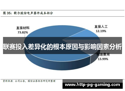 联赛投入差异化的根本原因与影响因素分析