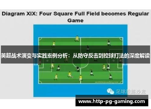 英超战术演变与实践案例分析:从防守反击到控球打法的深度解读 英超战术演变与实践案例分析:从防守反击到控球打法的深度解读
