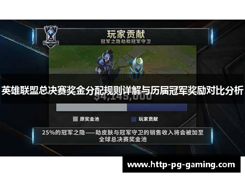 英雄联盟总决赛奖金分配规则详解与历届冠军奖励对比分析