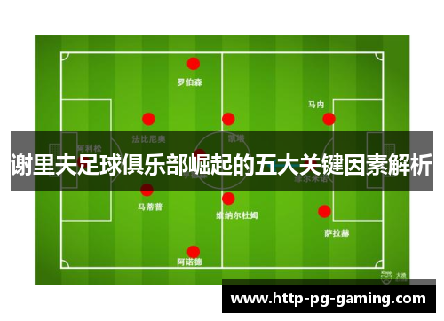 谢里夫足球俱乐部崛起的五大关键因素解析