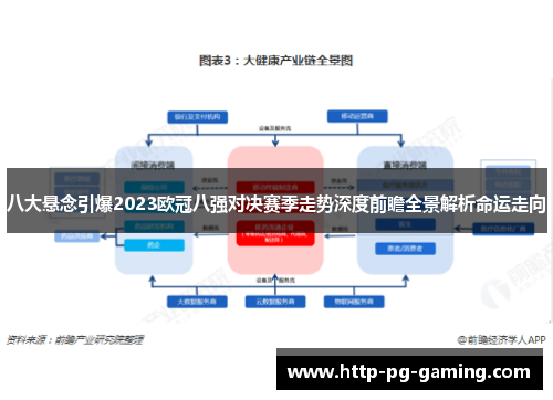 八大悬念引爆2023欧冠八强对决赛季走势深度前瞻全景解析命运走向 八大悬念引爆2023欧冠八强对决赛季走势深度前瞻全景解析命运走向